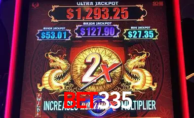 Descubra o Mundo do Cassino Online com bet335